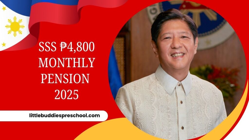 SSS ₱4,800 Monthly Pension 2025 – Who Qualifies, Payout Schedule, and Claiming Process Explained
